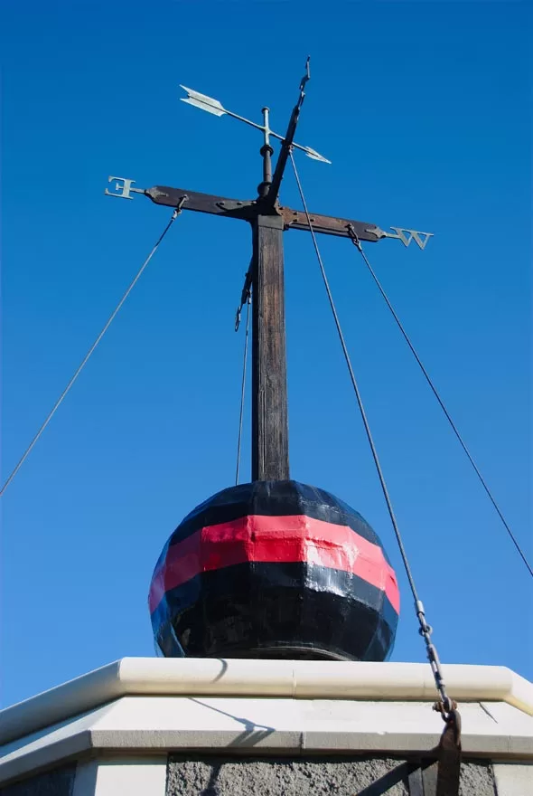 Timeball Station